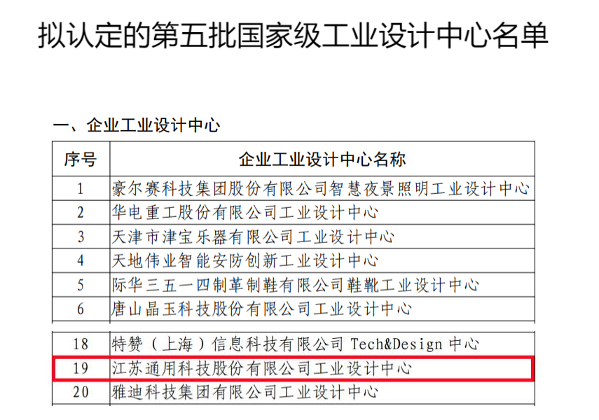 國家級工業設計中心1