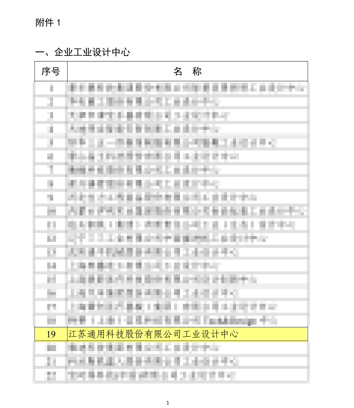 國家級工業設計中心-1