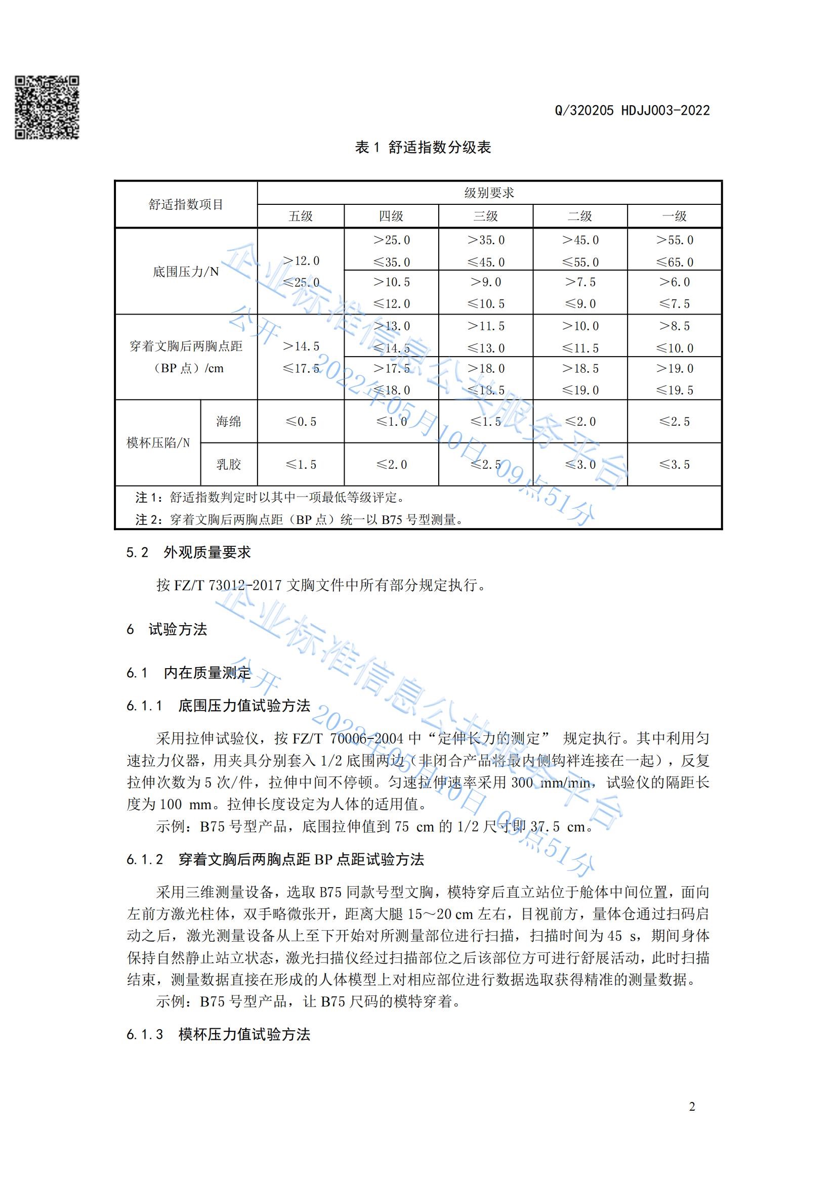 《舒適型文胸》企標